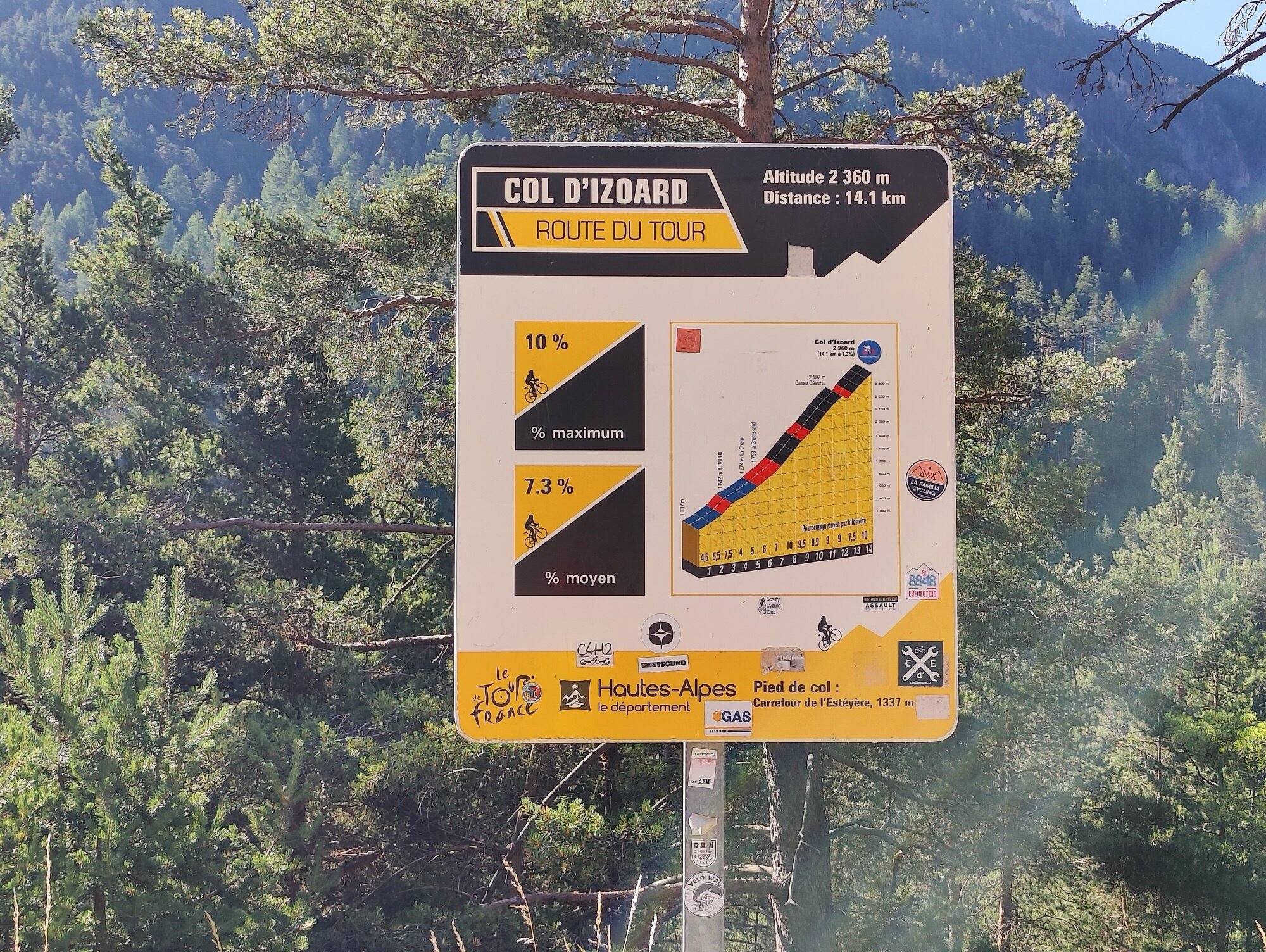 Le panneau officiel : Col d'Izoard, 14,1 km à 7,3 % — là où la route bascule pour de bon